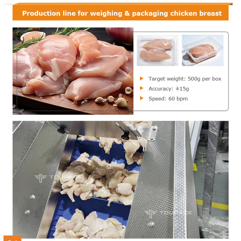 All-in-One Automated Tray Denesting & Filling Line with High-Precision Screw Multihead Weigher for Sticky Meat